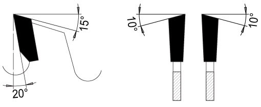 Zaagblad 220x1,4/1,0 Z=33Fw, HW - Asgat: 50 mm