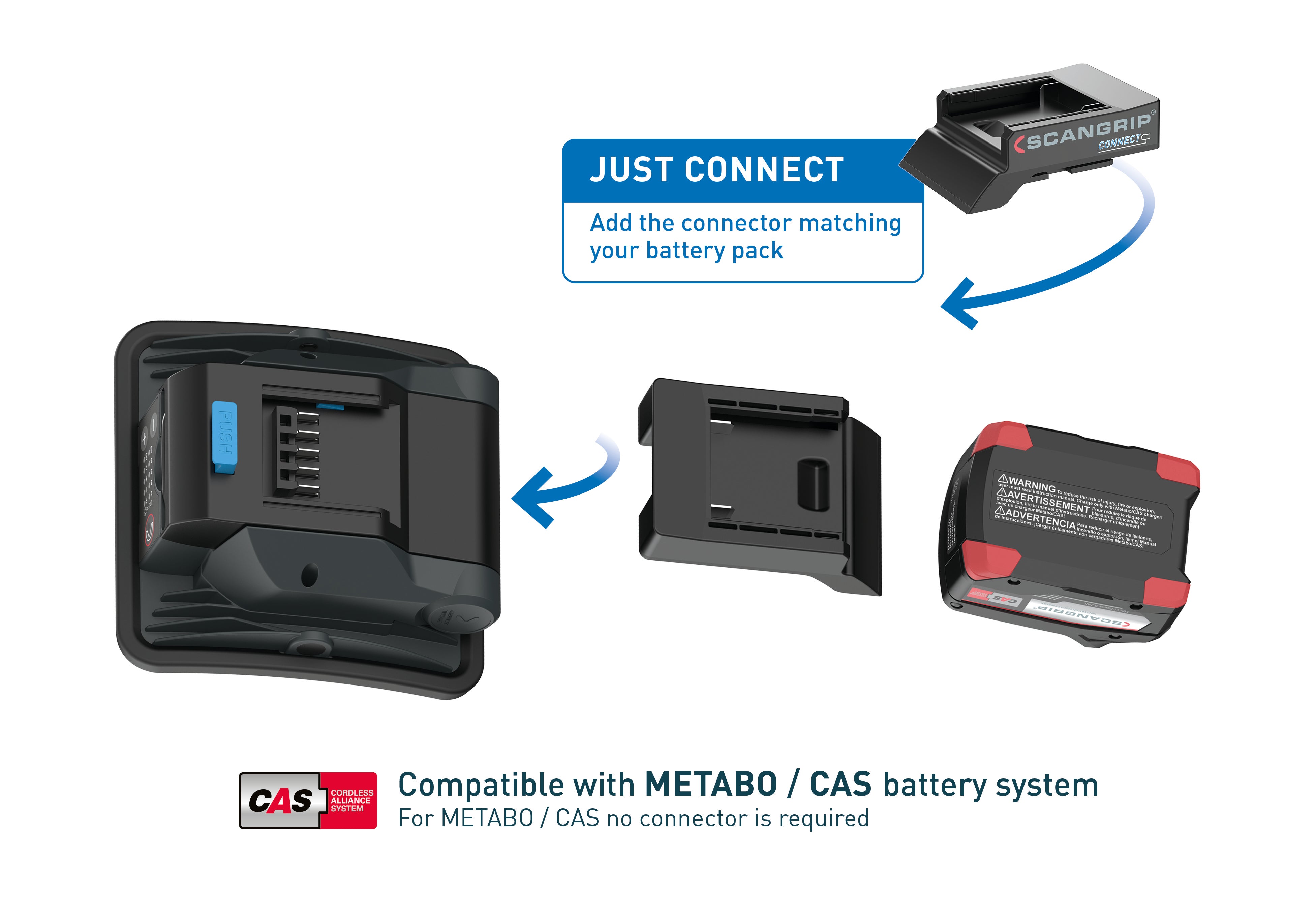 Scangrip Nova 2 Connect 2000lm