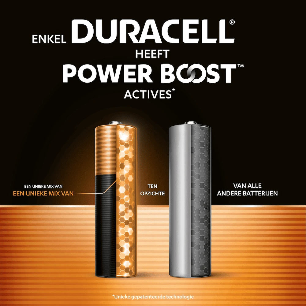 Duracell Alkaline Mainline Bst AAA X4