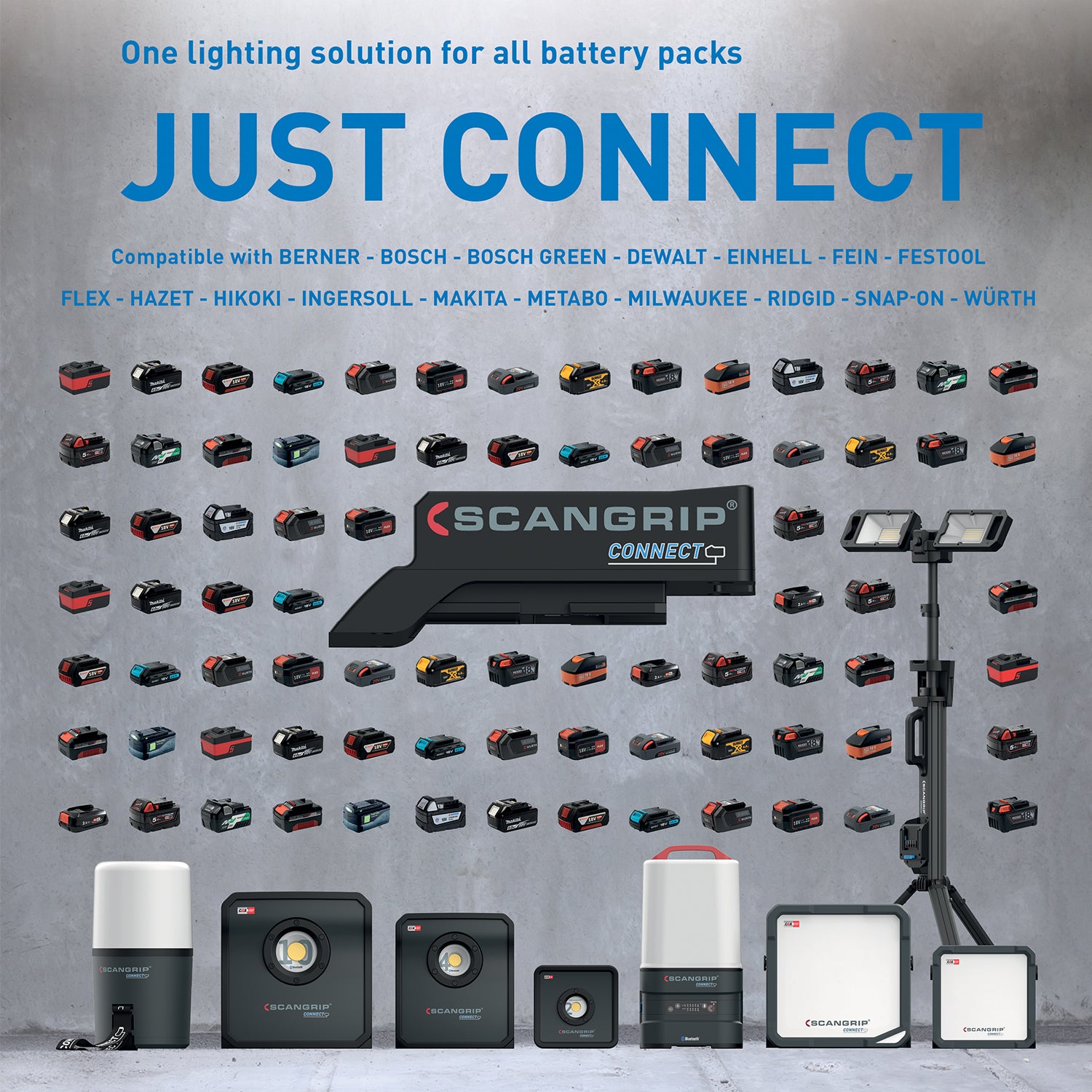 Scangrip Connector voor Rupes Accu