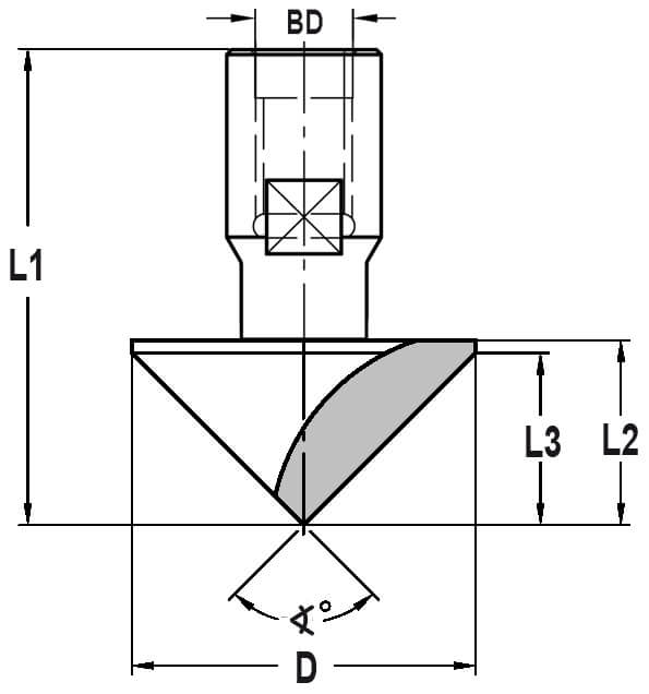 V-Groeffrees 90°, D=40 mm, Binnendraad M12, HW, Z=1