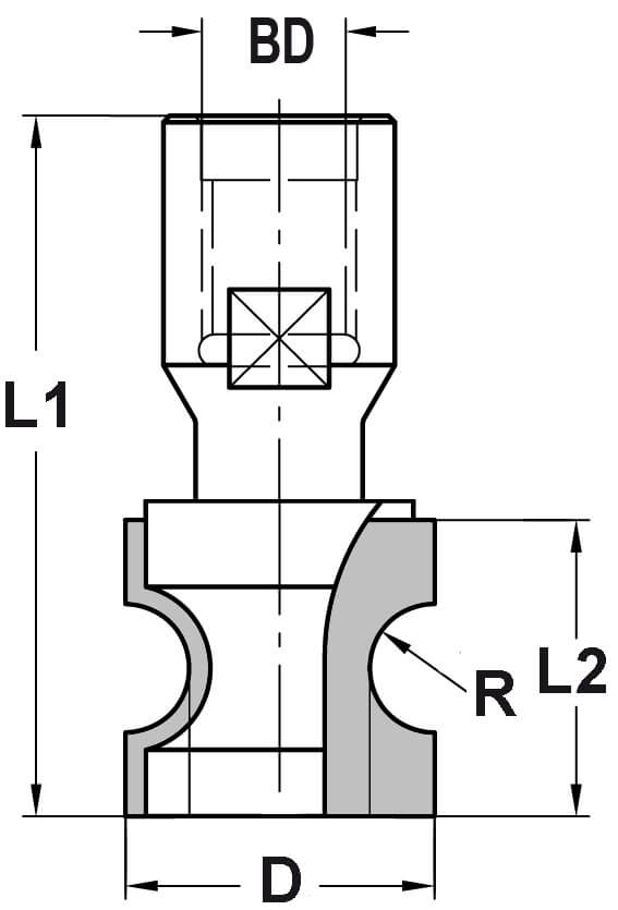 Halfrondprofielfrees R=5,0 mm zonder lager, D=24 mm, Binnendraad M12, HW