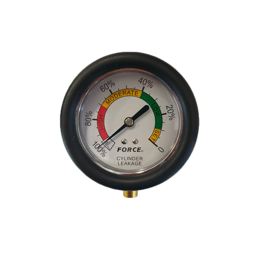 Percentage Manometer voor 902G3