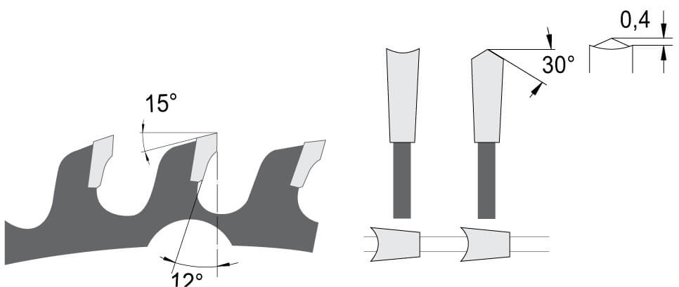 Zaagblad Ø 350 mm, asgat 30 mm, B=3,20 mm, Z=72 HDF Pos., HW