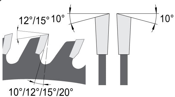 Zaagblad 140x2,6/1,6 Z=12W, HW - Asgat: 12,7 mm