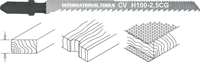 International Tools CV Decoupeerzaag