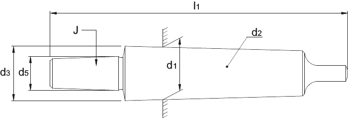 International Tools ECO PRO Boorhouderstift J-opname MK