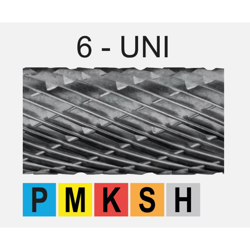 International Tools ECO PRO hardmetaal Stiftfrees model L, kegelvorm, met ronde kop