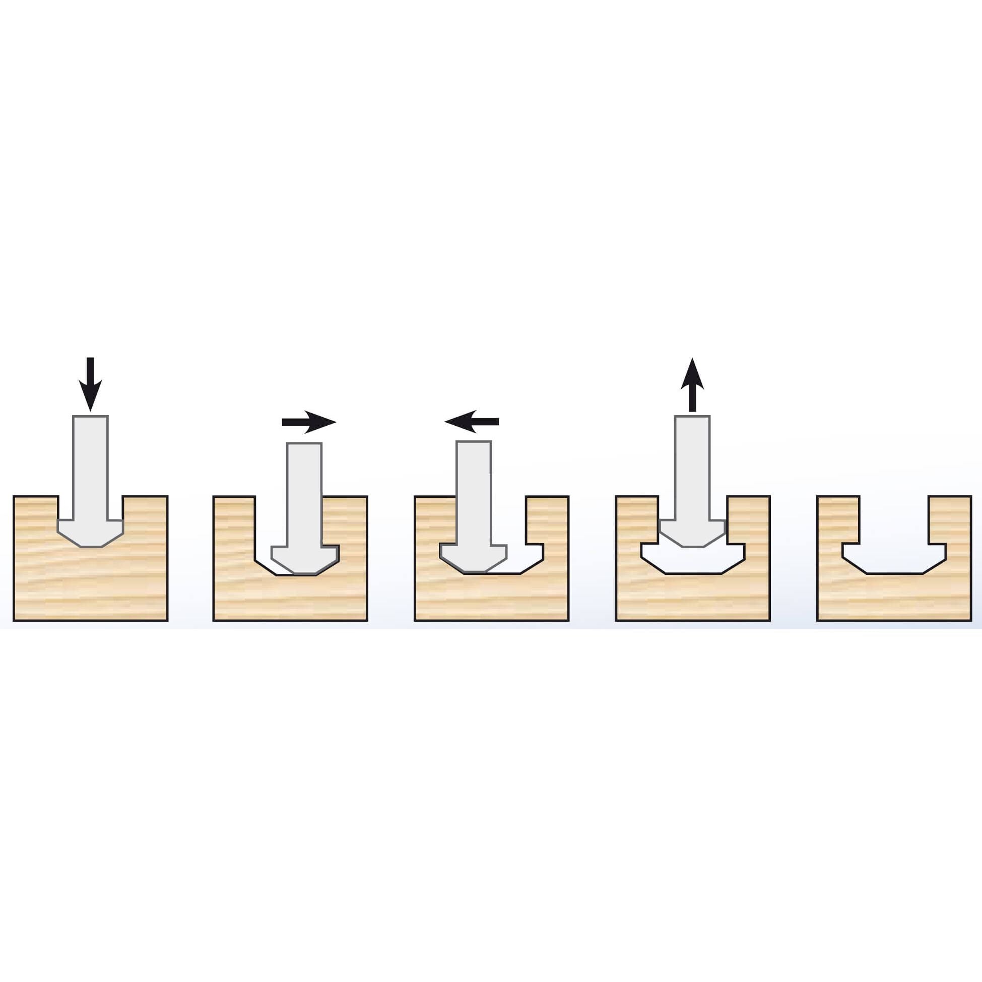 Zaagblad Ø 100,9 mm, asgat 22 mm, B=7,00 mm, Z=3 P-systeem, HW