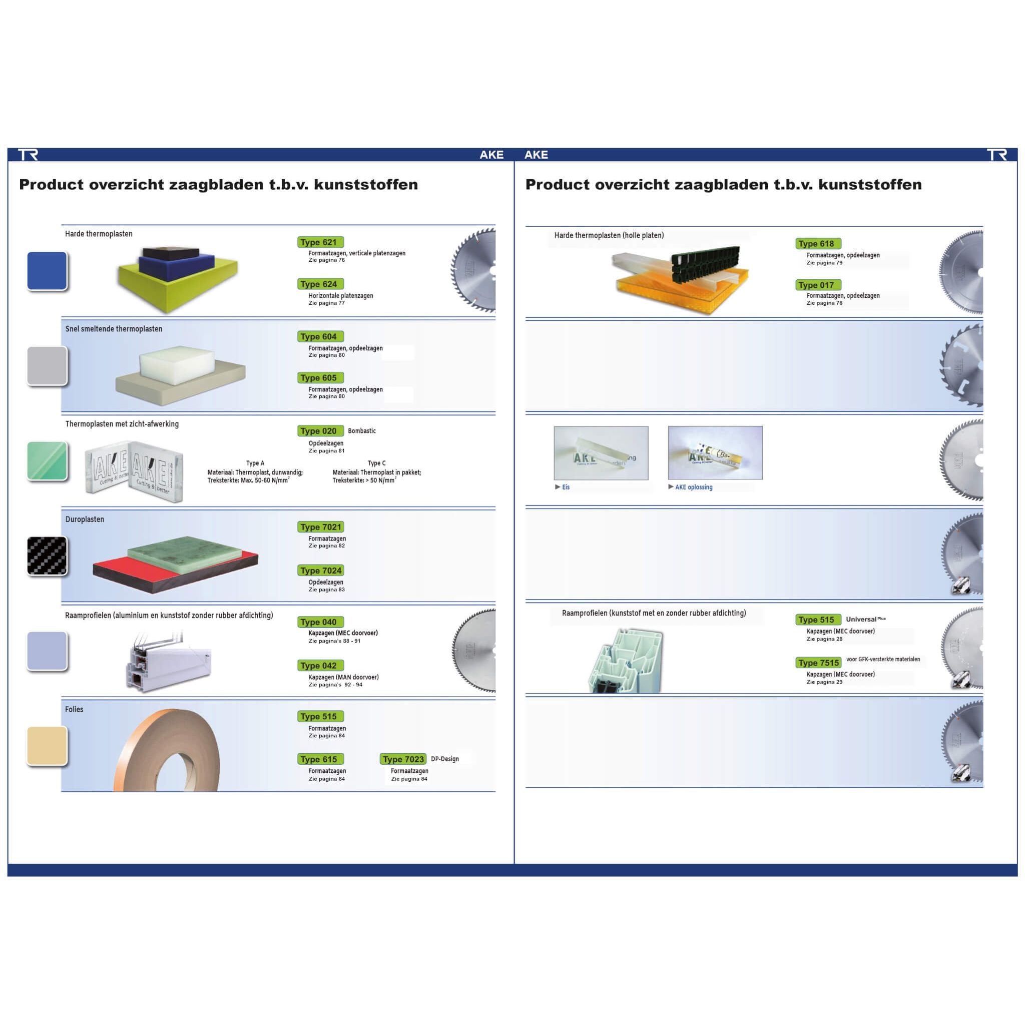 Soundstar Zaagblad t.b.v. thermoplast Ø 350 mm, asgat 30 mm, B=4,40 mm, Z=72 TT, HW