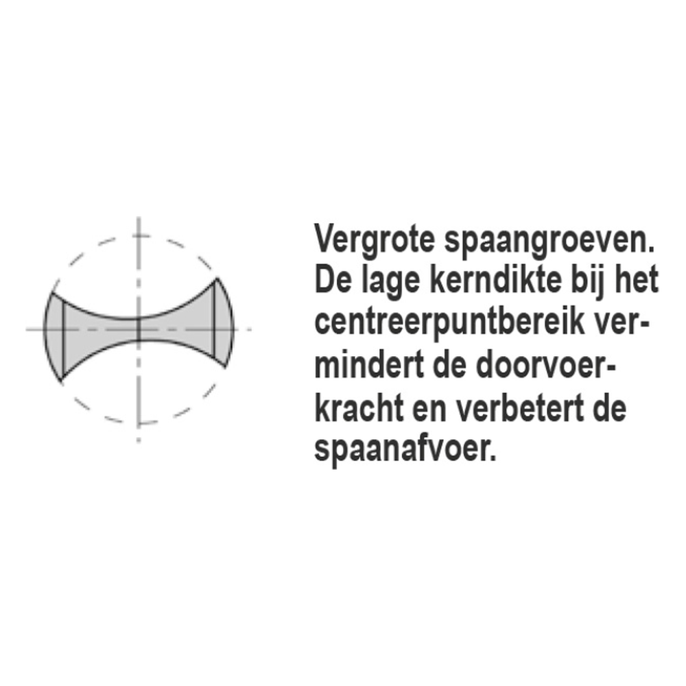 ISODUR DREVELBOOR 8 X 42 MM LINKS Schacht 10 mm SV