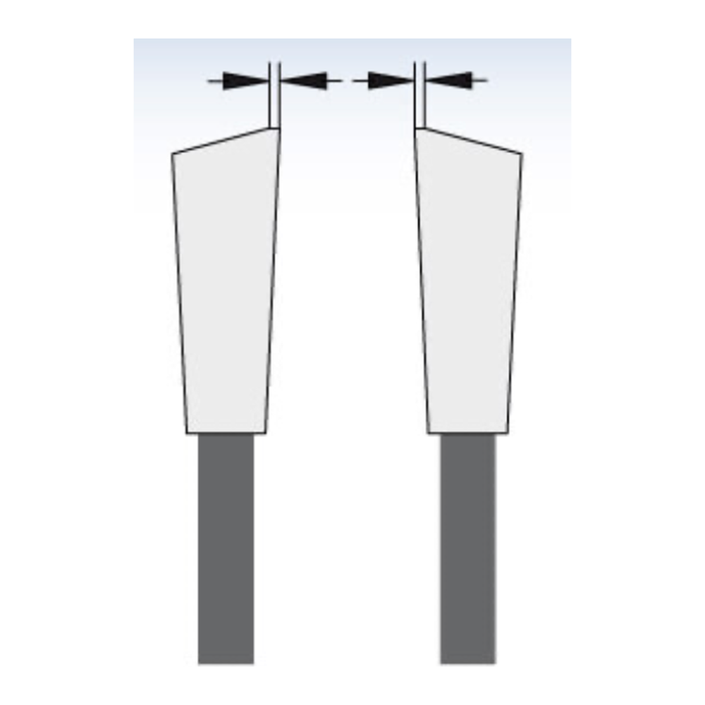 ZAAGBLAD Ø 150 MM, ASGAT 25,4 MM, B=2,20 MM, Z=36 W/FASE, HW Uitzagen van kozijnen