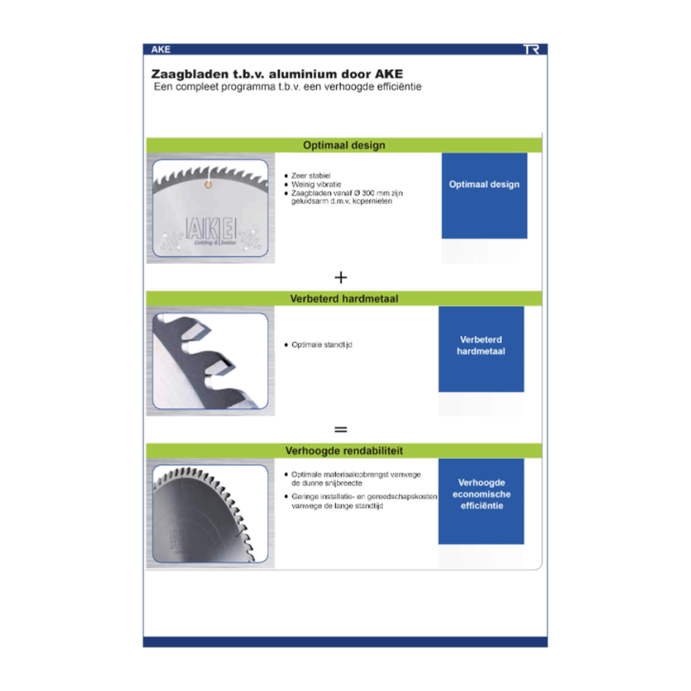 ZAAGBLAD Ø 200 MM, ASGAT 40 MM, B=8,00 MM, Z=32 FS, HW Grote tandoverstand