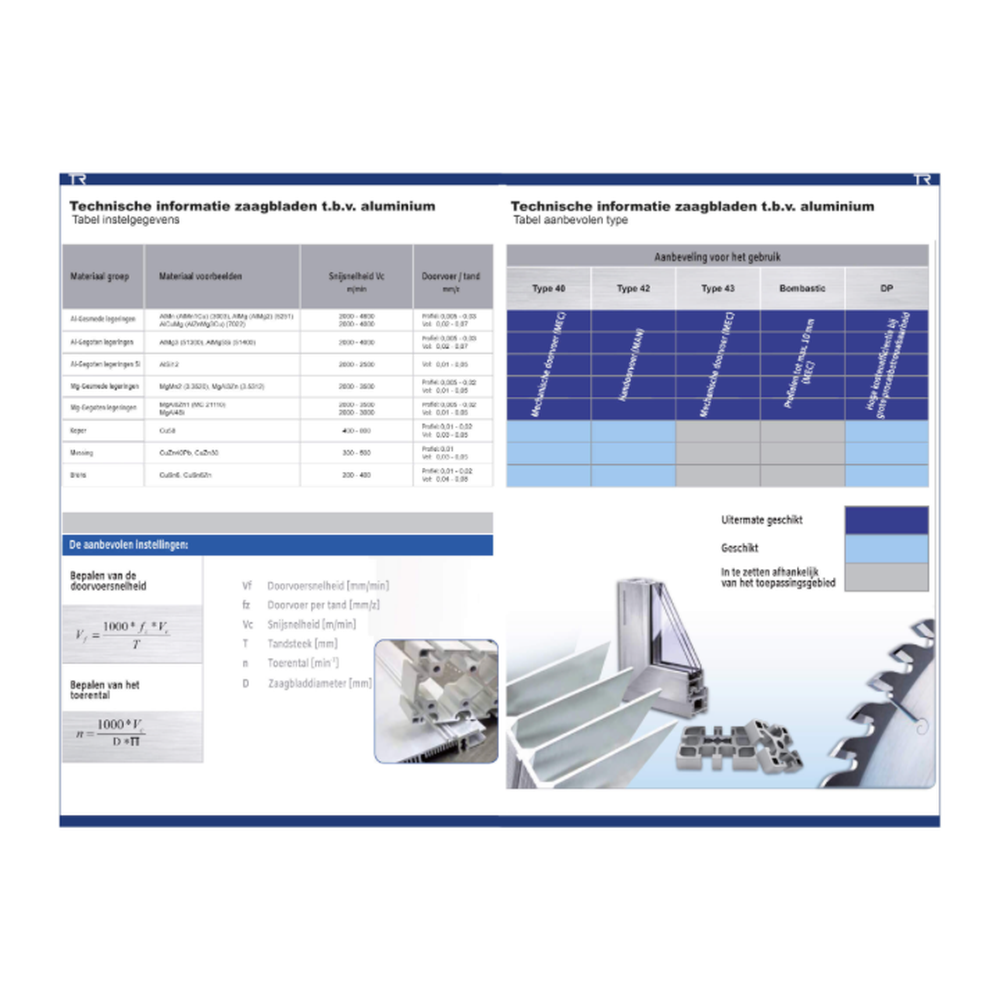 ZAAGBLAD Ø 200 MM, ASGAT 40 MM, B=8,00 MM, Z=32 FS, HW Grote tandoverstand