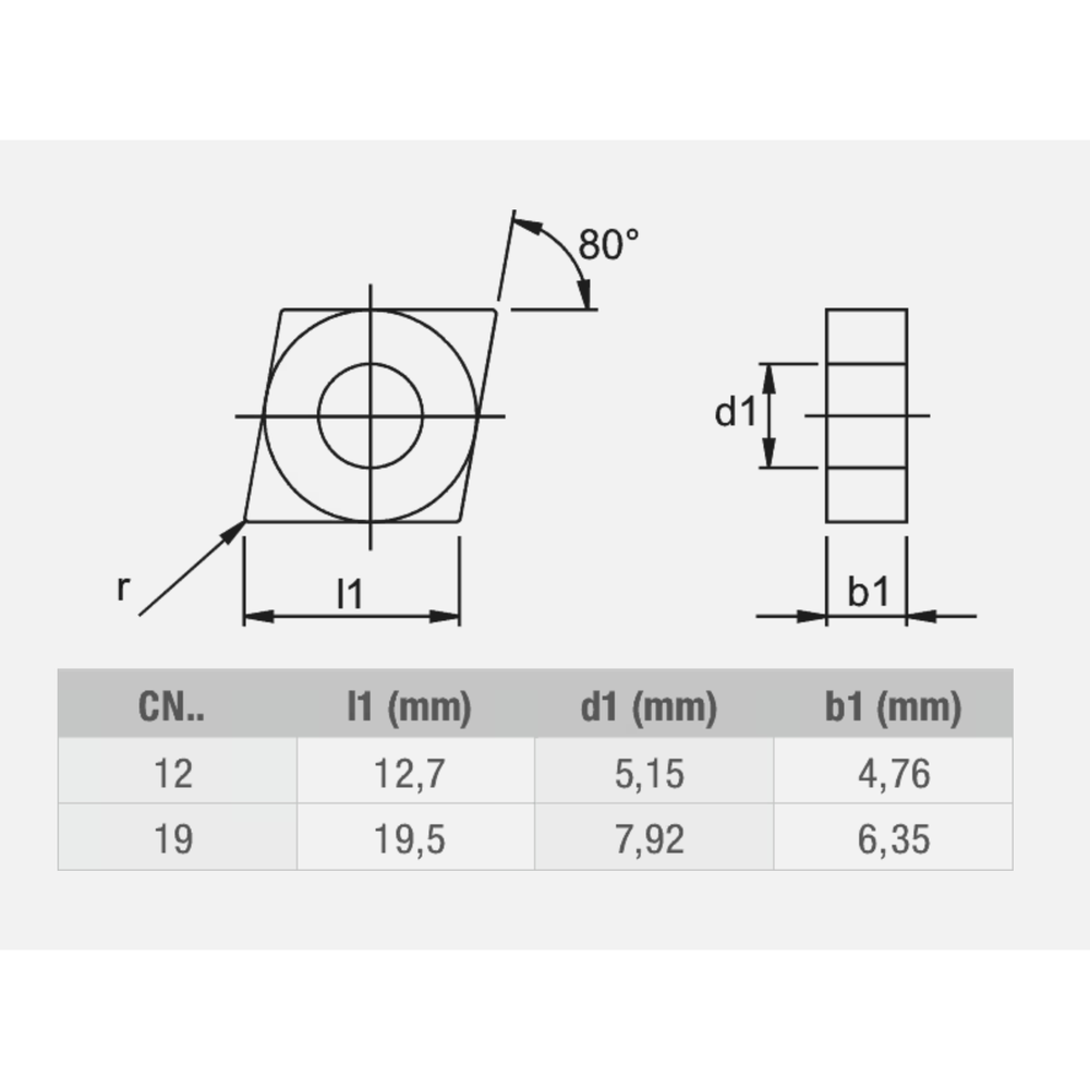 Phantom hardmetaal Wisselplaat CNMG UNI (10 stuks)