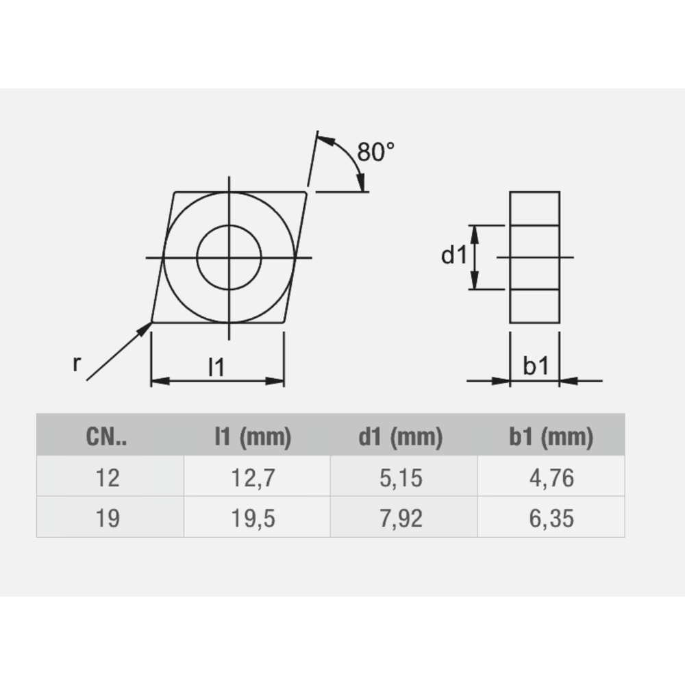 Phantom hardmetaal Wisselplaat CNMG Staal (10 stuks)