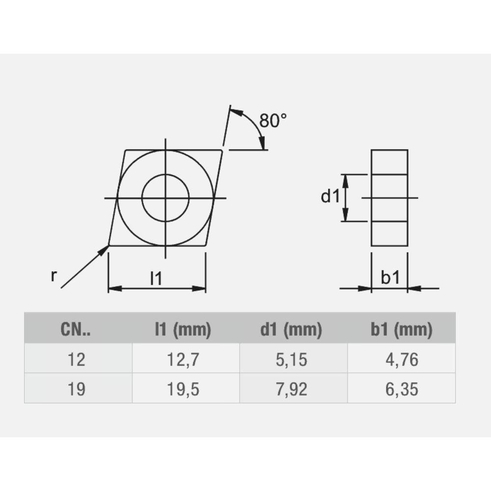 Phantom hardmetaal Wisselplaat CNMG RVS (10 stuks)
