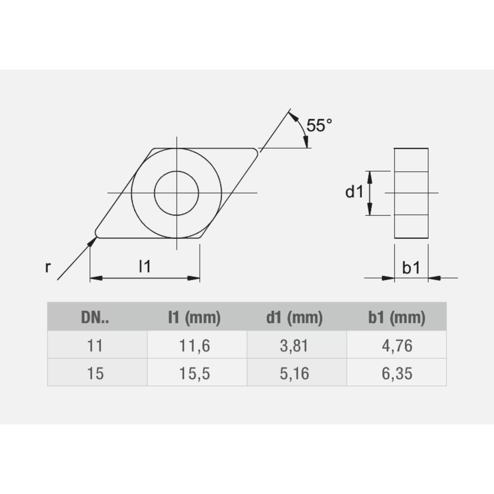 Phantom hardmetaal Wisselplaat DNMG Staal (10 stuks)