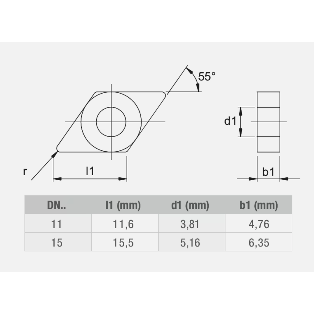 Phantom hardmetaal Wisselplaat DNMG RVS (10 stuks)