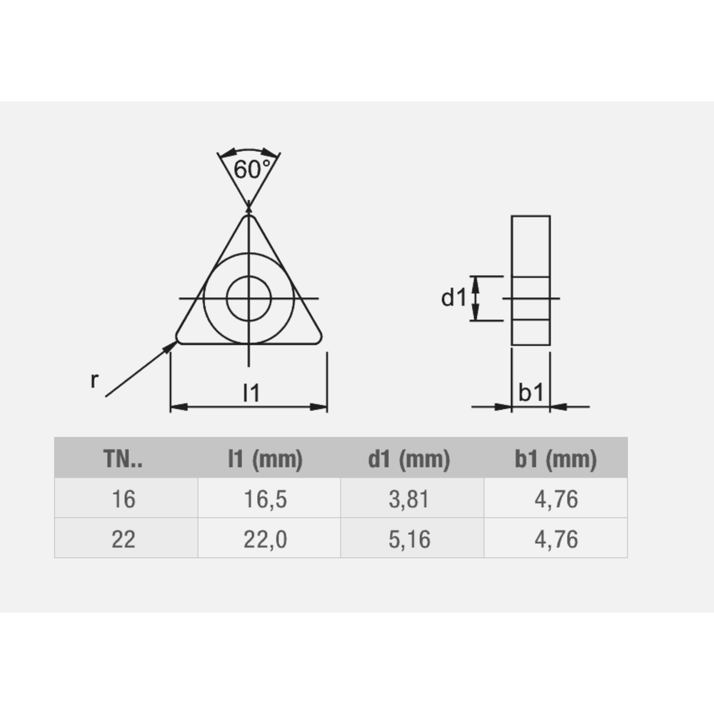 Phantom hardmetaal Wisselplaat TNMG RVS (10 stuks)