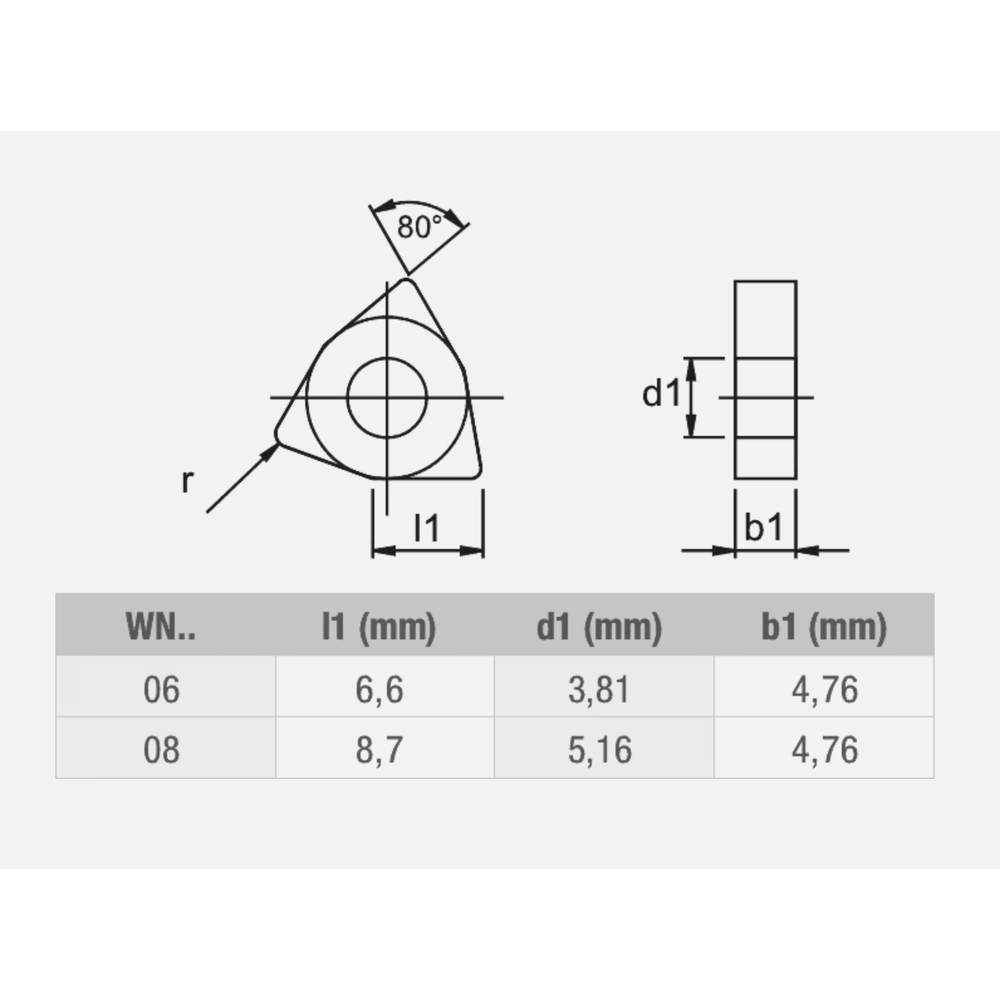 Phantom hardmetaal Wisselplaat WNMG Staal (10 stuks)