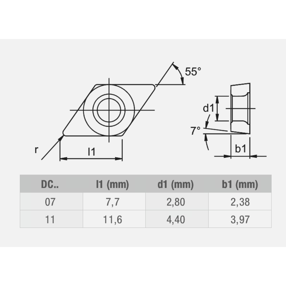 Phantom hardmetaal Wisselplaat DCMT UNI (10 stuks)