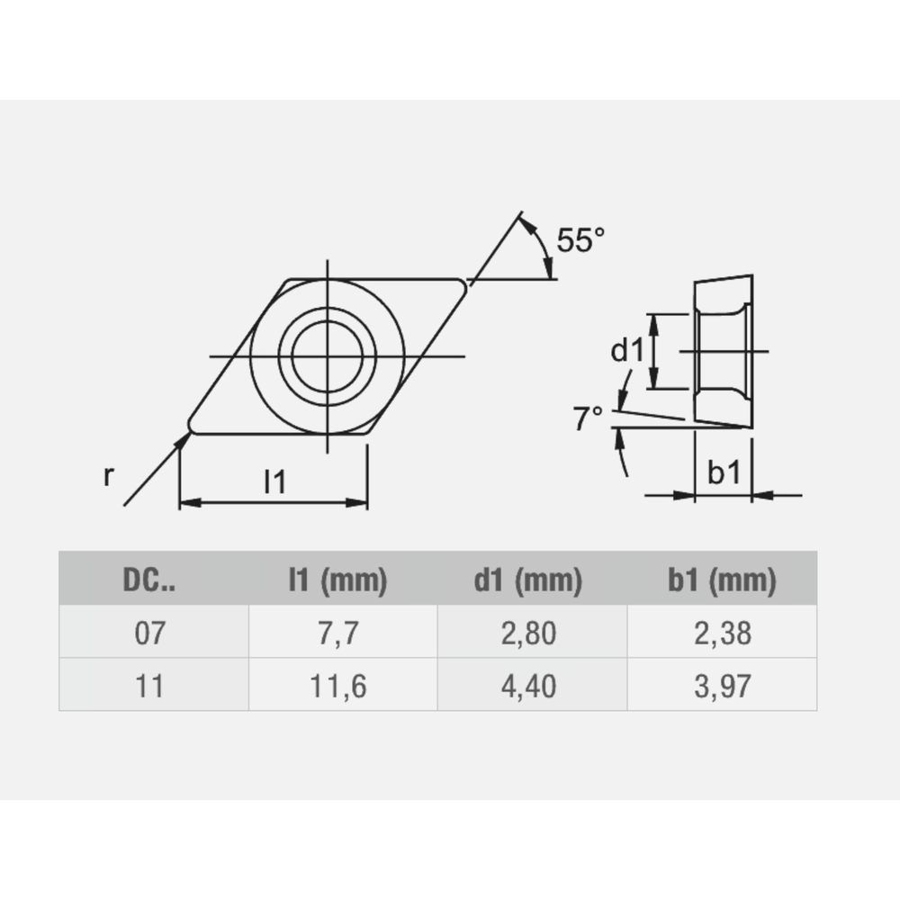 Phantom hardmetaal Wisselplaat DCMT Staal (10 stuks)