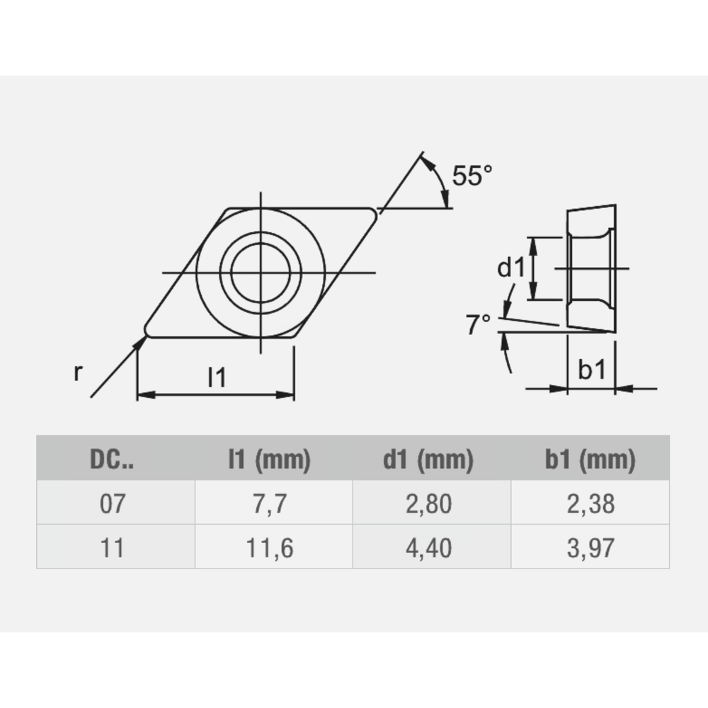 Phantom hardmetaal Wisselplaat DCMT RVS (10 stuks)