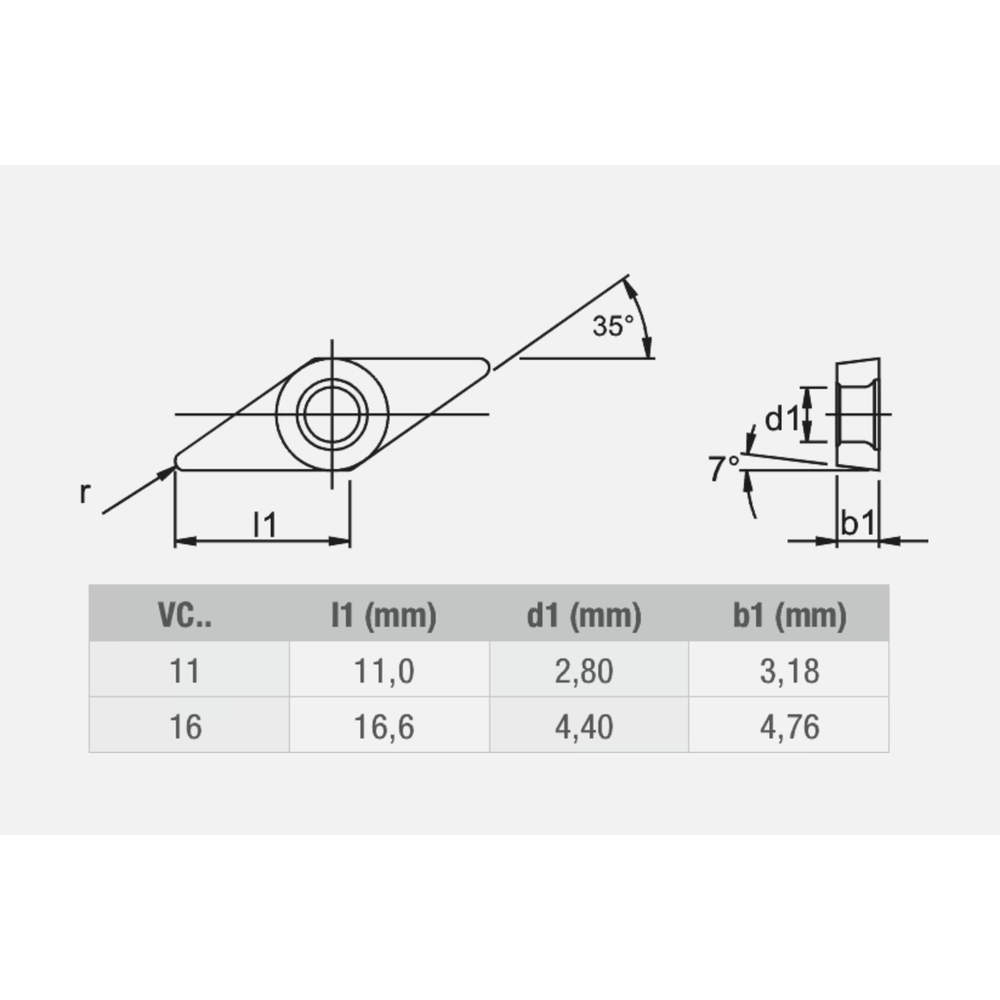 Phantom hardmetaal Wisselplaat VCGT ALU (10 stuks)