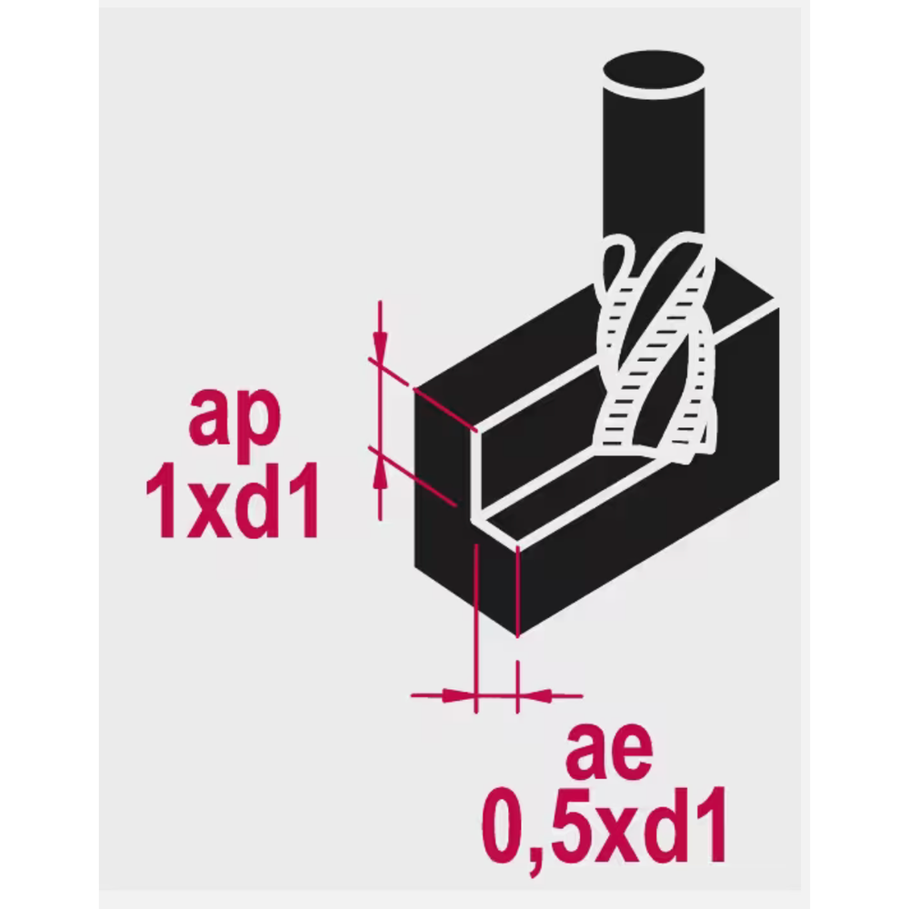 Phantom HSS-E PM Ruwfrees DIN 844-B kort, type NR, AlTiN-X