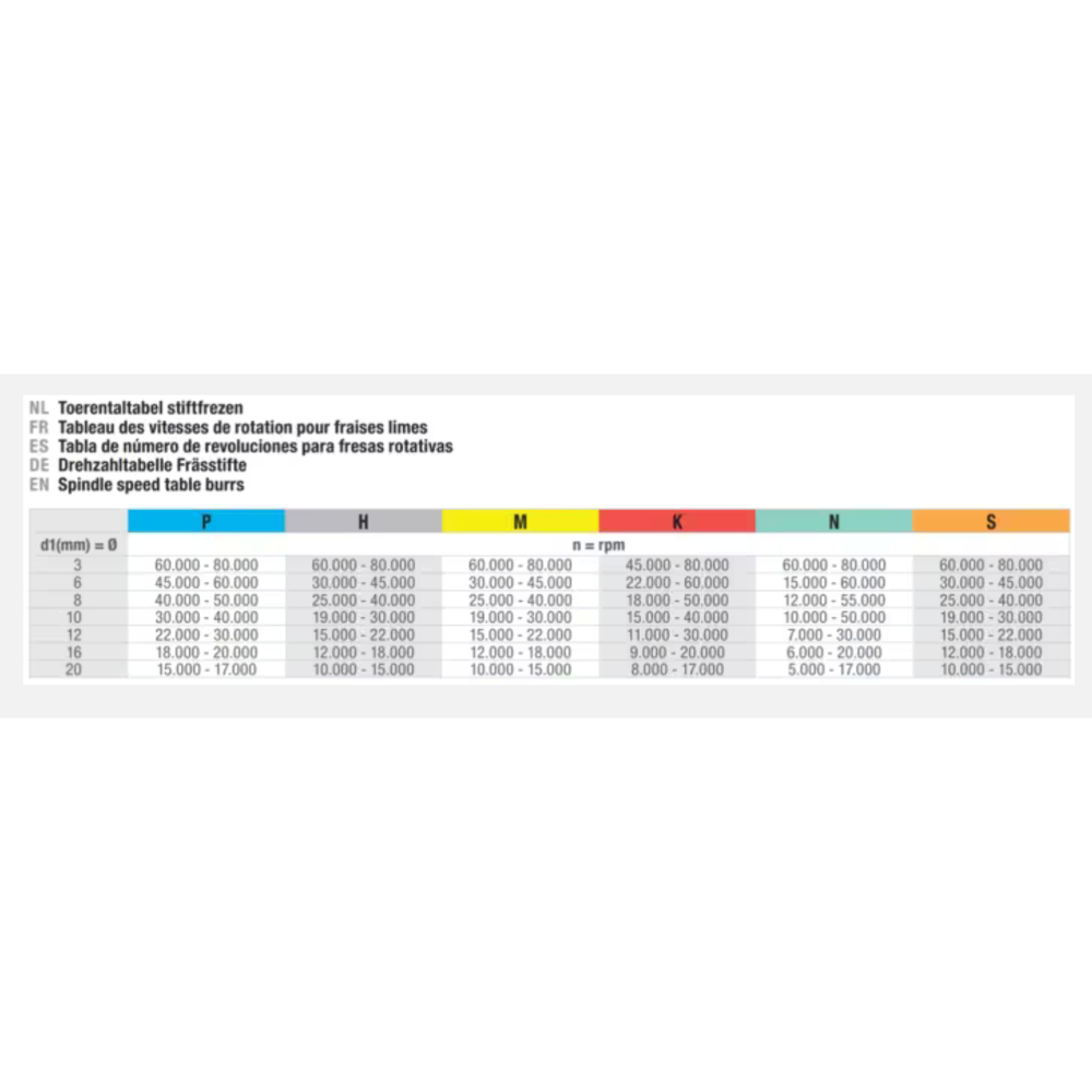 Phantom hardmetaal Stiftfrees model H, vlamvorm, schacht 3 mm