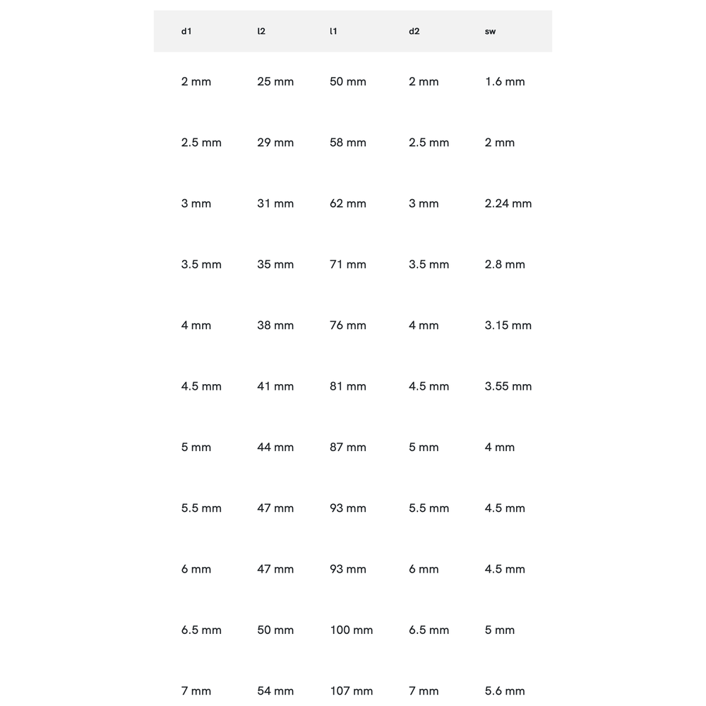Phantom HSS Handruimer DIN 206-B H7