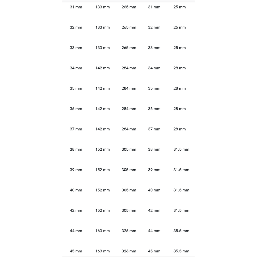 Phantom HSS Handruimer DIN 206-B H7