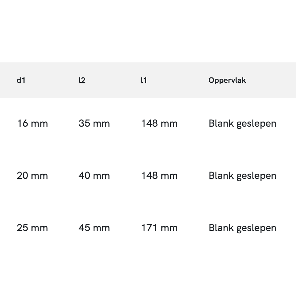 Phantom HSS-E NC-Centreerboor 90°, MK