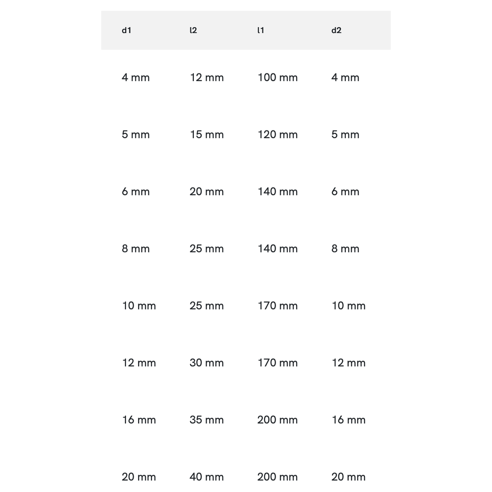 Phantom HSS-E NC-Centreerboor TiAlN, 90°, lang