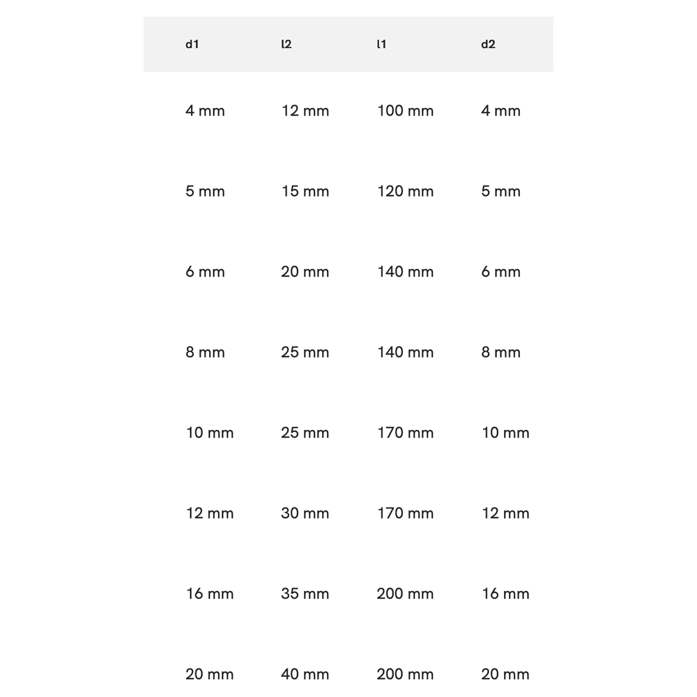 Phantom HSS-E NC-Centreerboor 90°, lang