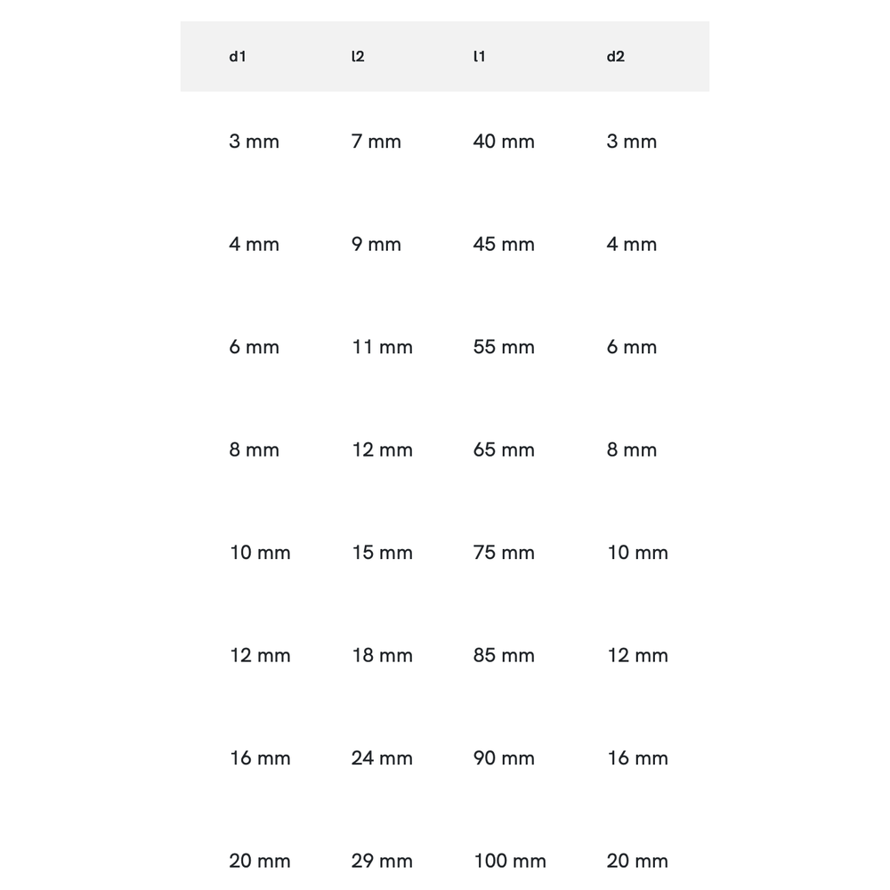 Phantom HSS-E NC Duo-Centreerboor ISO 10898 AlCrN-X, 90°