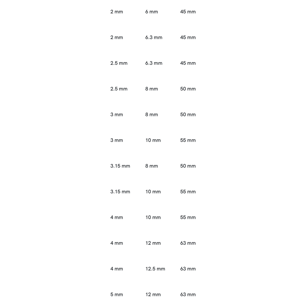 Phantom HSS Centerboor DIN 333-R met radius, 60°