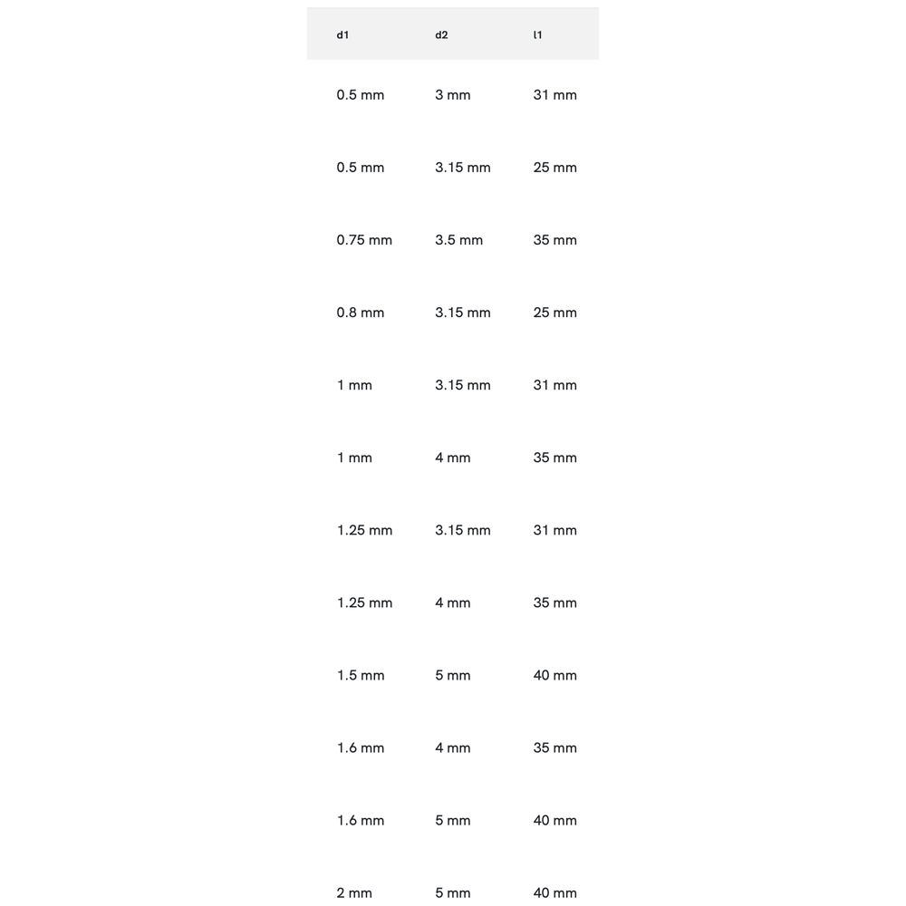 Phantom HSS Centerboor DIN 333-W met kraag, 60°