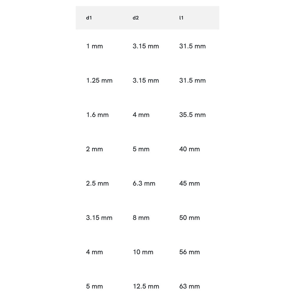 Phantom volhardmetaal Centerboor DIN 333-A TiAlN, 60°