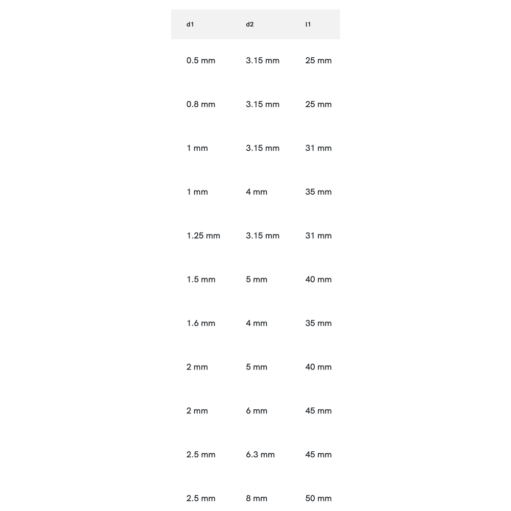 Phantom HSS-E Centerboor DIN 333-A TiAlN, 60°
