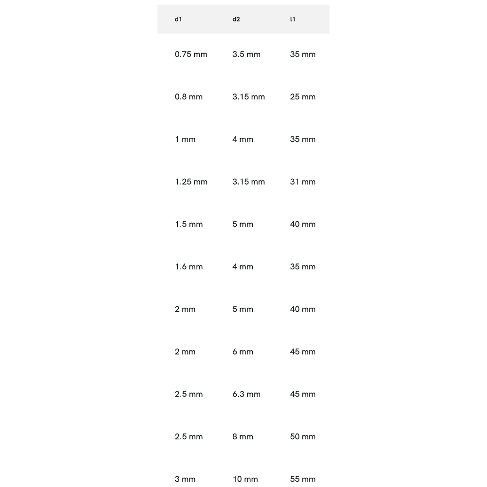Phantom HSS-E Centerboor DIN 333-A 60°