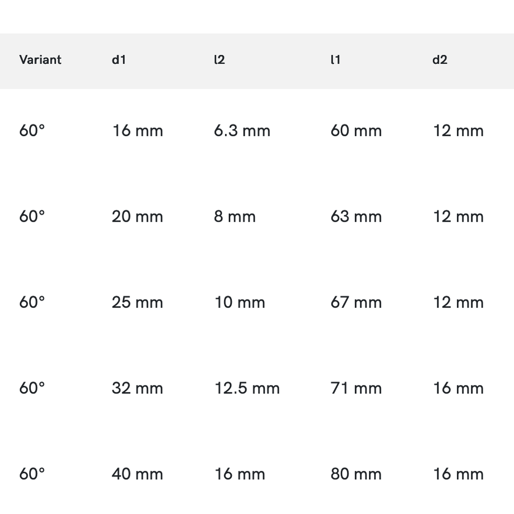 Phantom HSS-E Duivenstaartfrees DIN 1833-D 60°