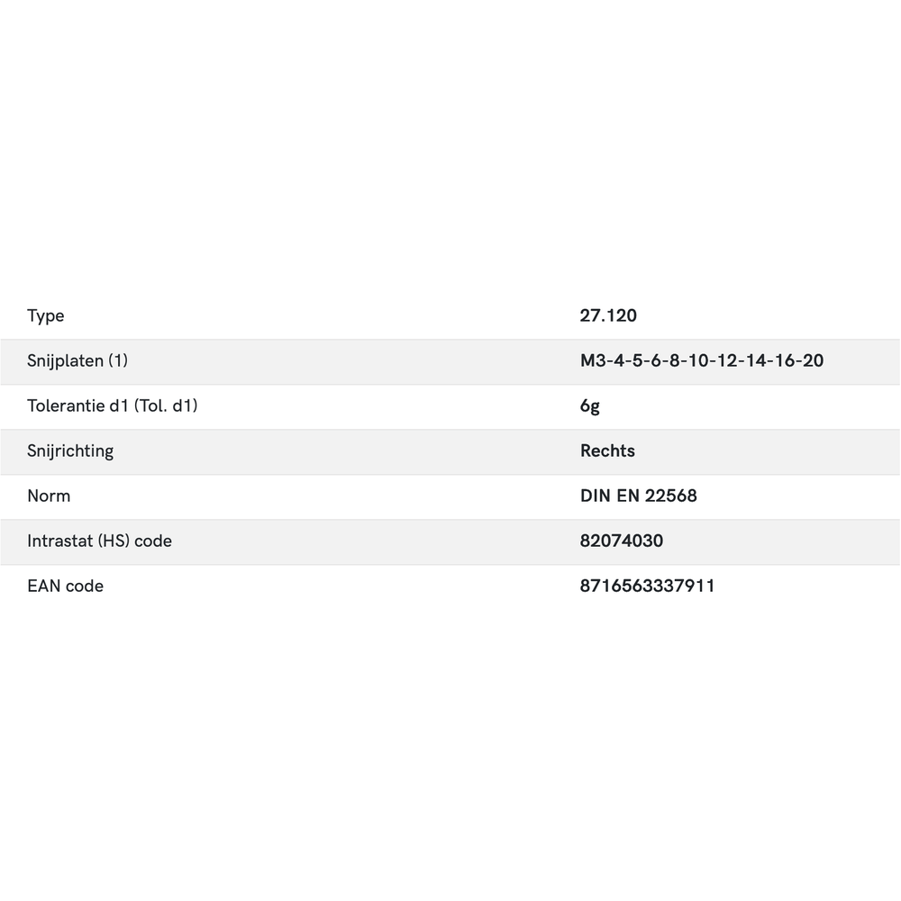 Phantom Set Snijplaten DIN EN 22568 27.120 - M3 - M20