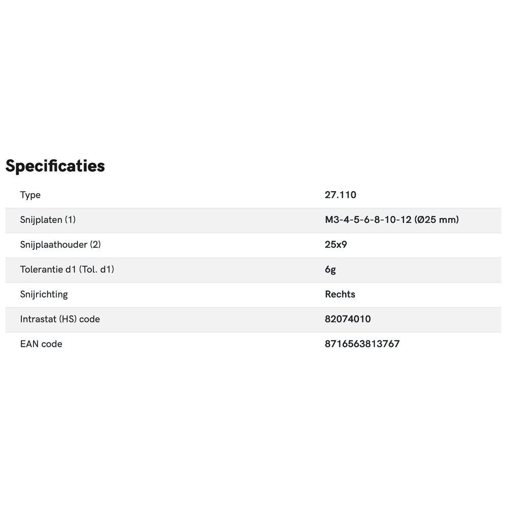 International Tools ECO PRO Set Snijplaten 25 mm 27.110 - M3 - M12