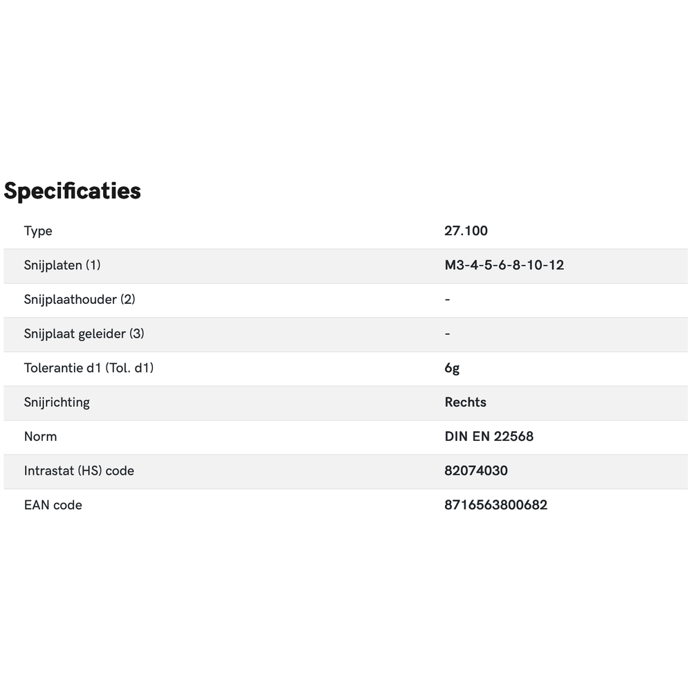 International Tools ECO PRO Set Snijplaten DIN EN 22568 27.100 - M3 - M12