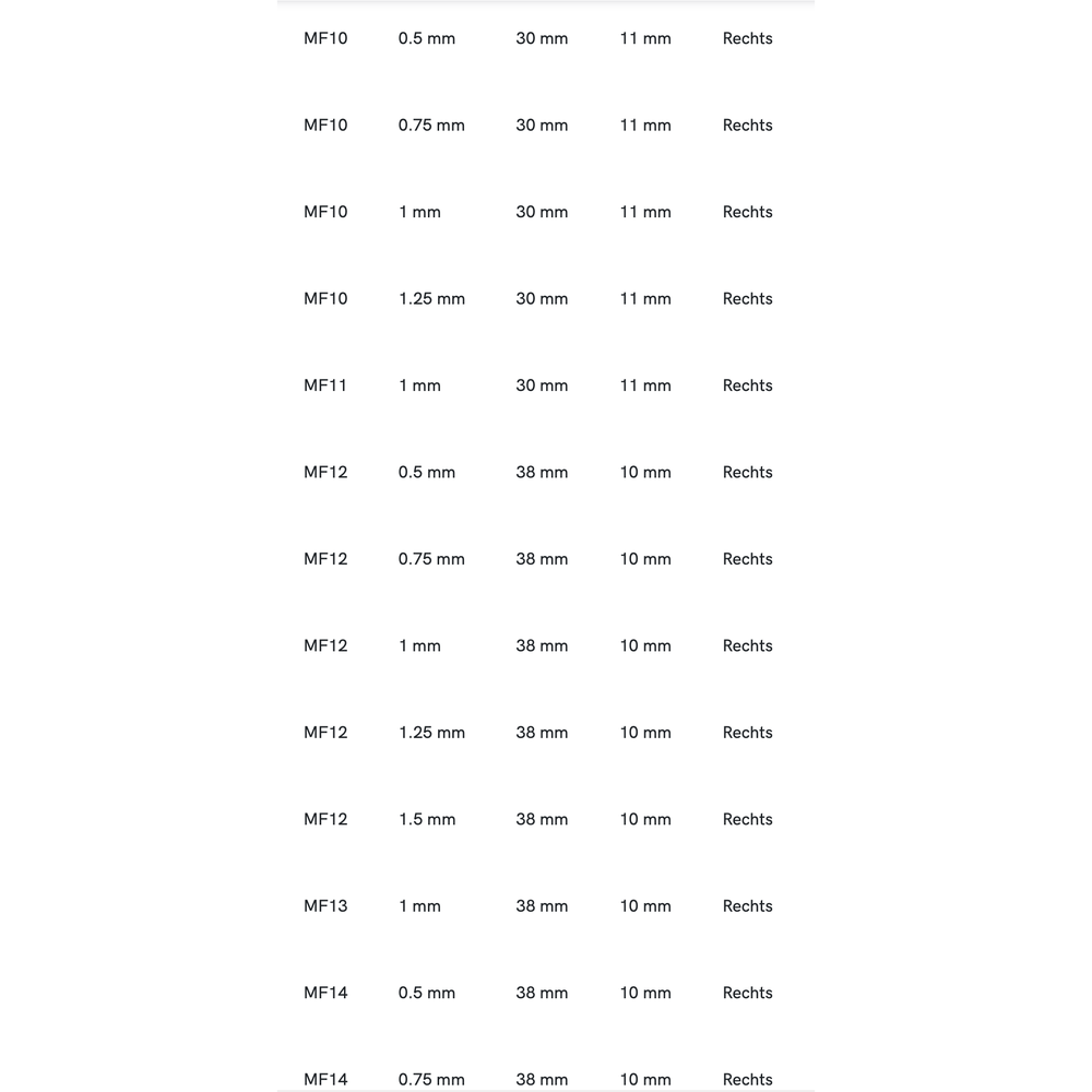 Phantom HSS Ronde Snijplaat DIN EN 22568 Metrisch Fijn, schilaansnijding