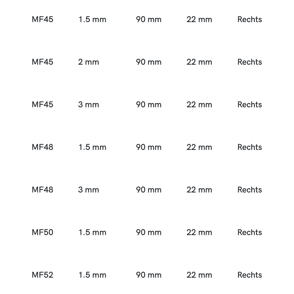 Phantom HSS Ronde Snijplaat DIN EN 22568 Metrisch Fijn, schilaansnijding