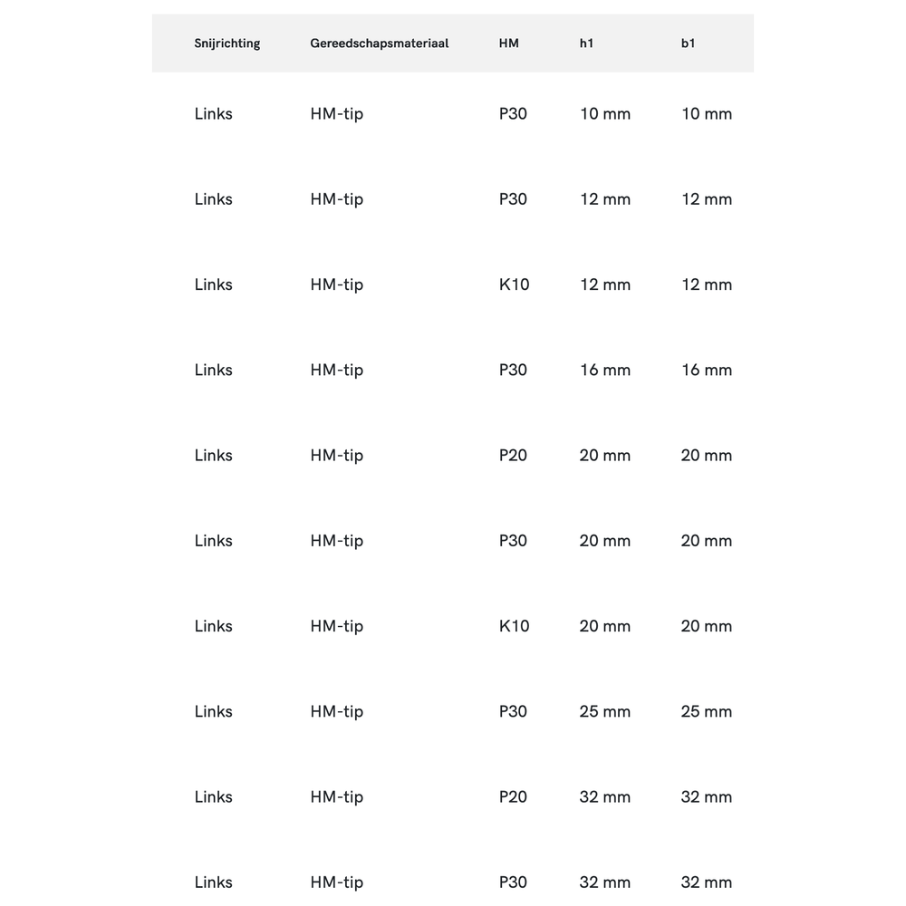 HM-tip Mesbeitel DIN 4980-ISO 6 links