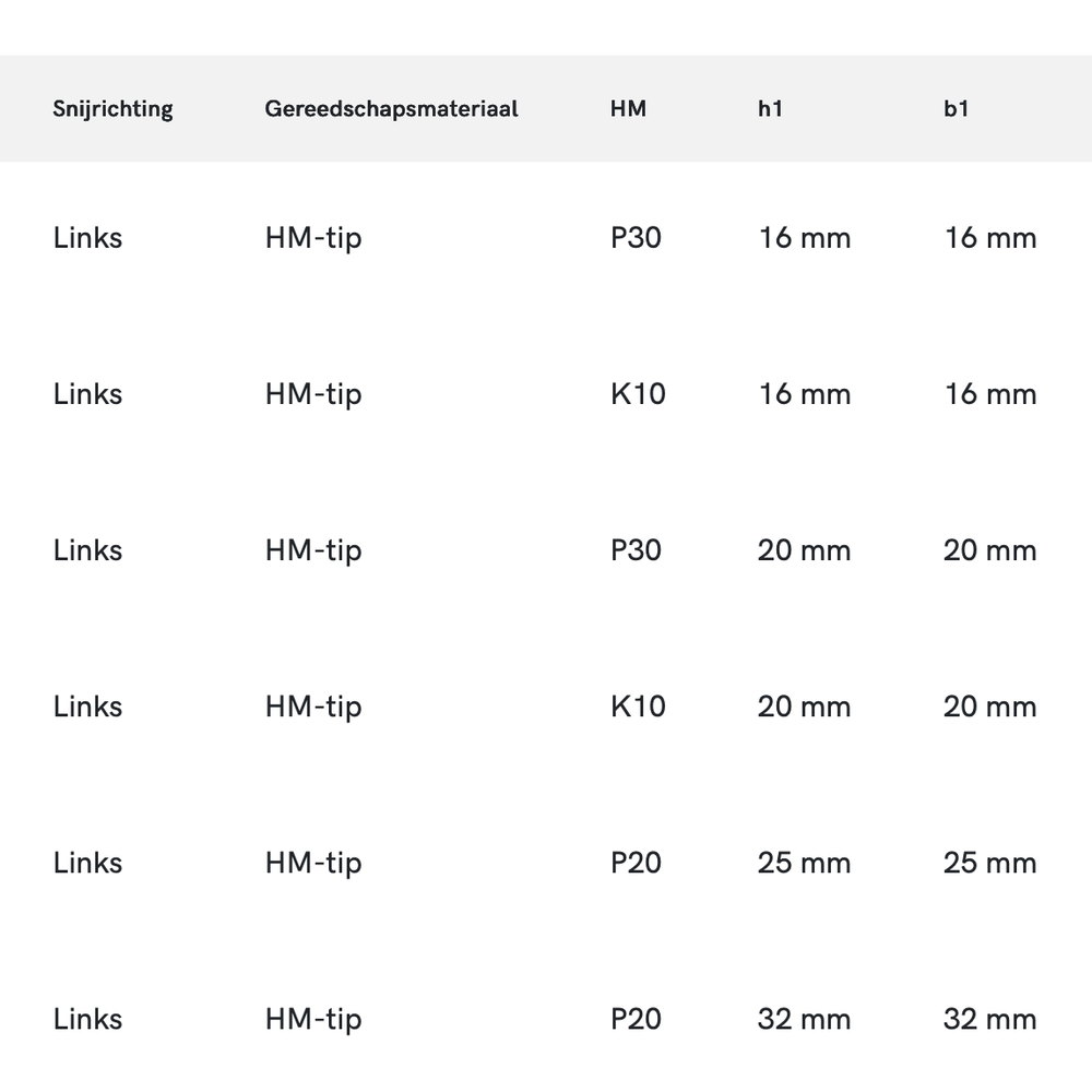 HM-tip Gebogen Vlakbeitel DIN 4977-ISO 5 links